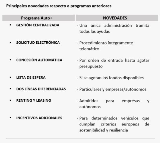 NOVEDADES